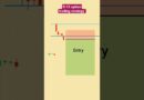9:15 Candle option trading #strategy first candle option #worldcup2023 #stockmarket #viral #short