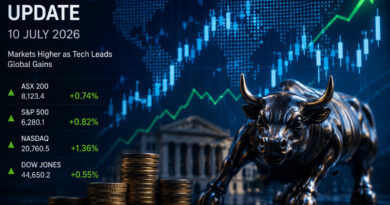 Today's market update